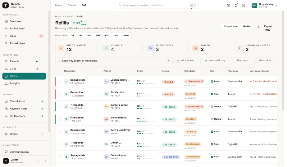 Clinical Workflows - refill queue and provider routing